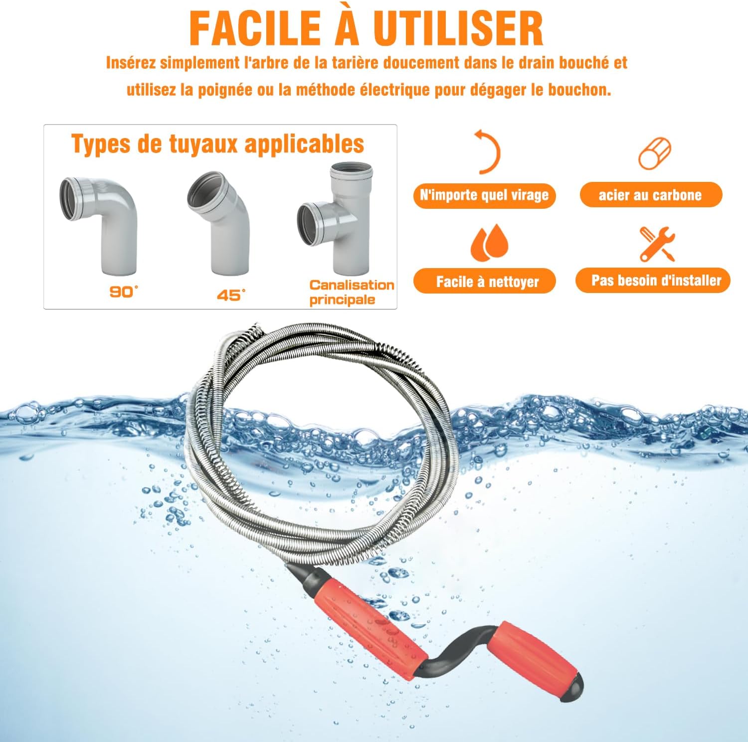 Diagram illustrating the ease of use of the HUAREW Drain Auger and the various pipe configurations it can clear, including 90-degree bends and main lines.