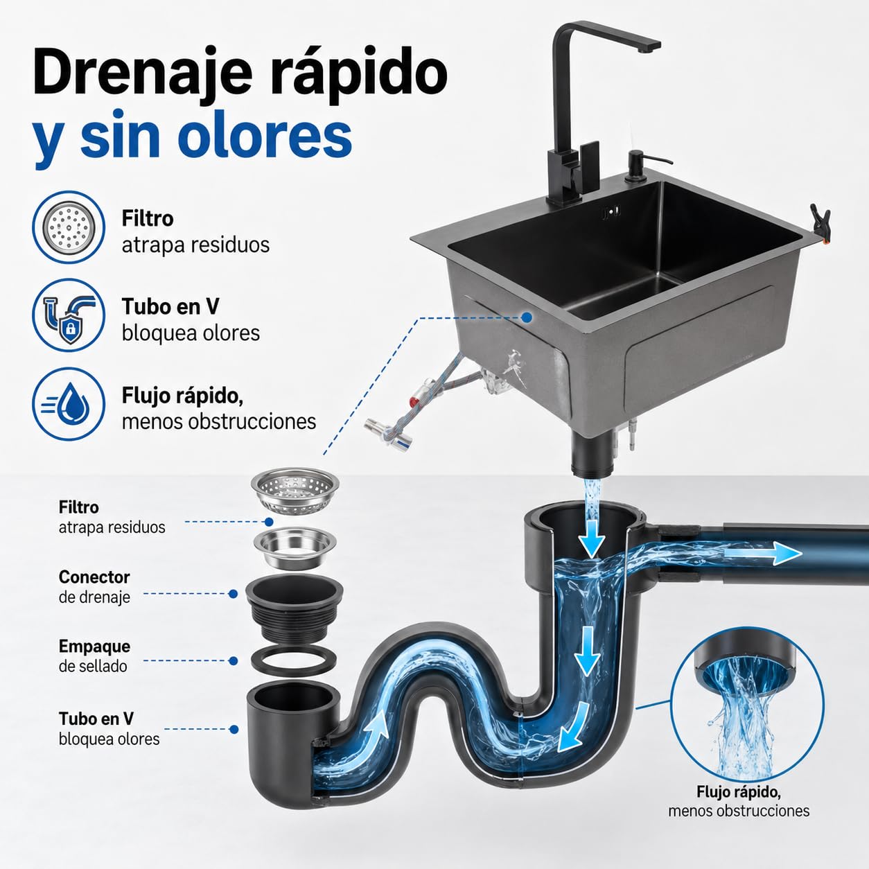 Fregadero de cocina negro de 45 x 40 cm, juego de fregadero con grifo, incluye escurridor y dispensador de jabón, grifo giratorio 360°, color negro mate, acero inoxidable 201