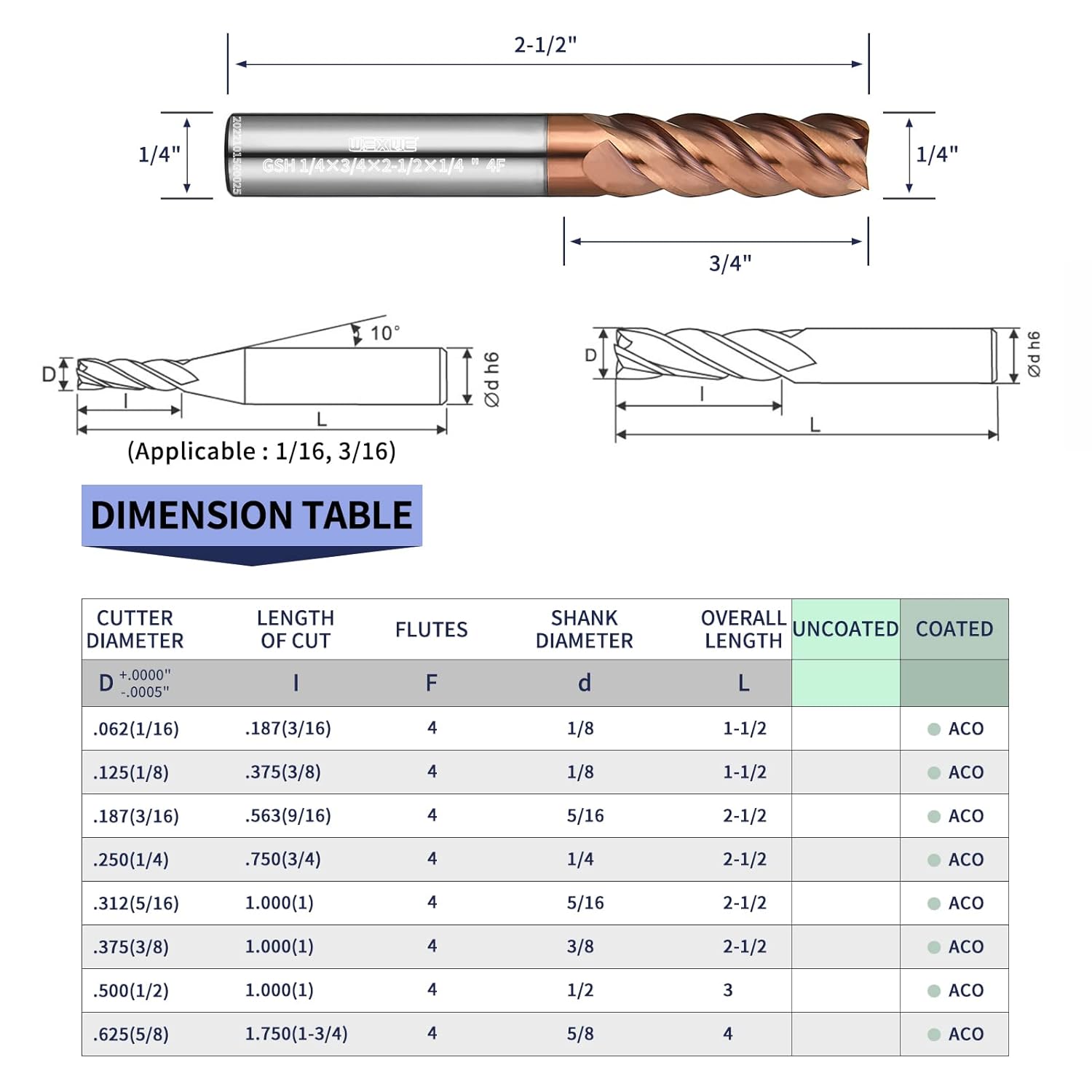 Tools GSH Carbide Square End Mill, ZrN Coating, Square Milling Cutter for Medium Alloy Steel, Stainless Steel,Hardeness Steel, Rough and Finish Machining 4 Flute,1/4" Shank (1/4-2.5L, 5pcs)