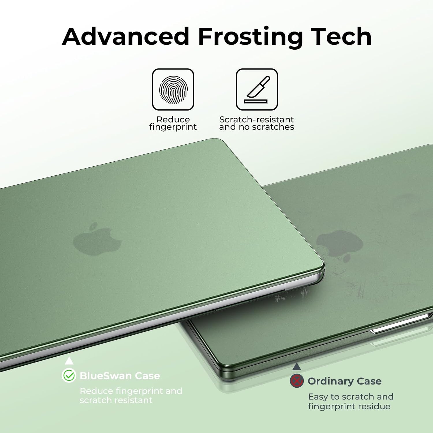 BlueSwan Matte Case for MacBook Pro 14 M5 M4 M3 M2 M1 Pro/Max 2026-2021, Compatible A3426 A3427 A3434 A3401 A3112 A2992 A2918 A2779 A2442, Hard Shell Protective Cover, Matte Midnight Green