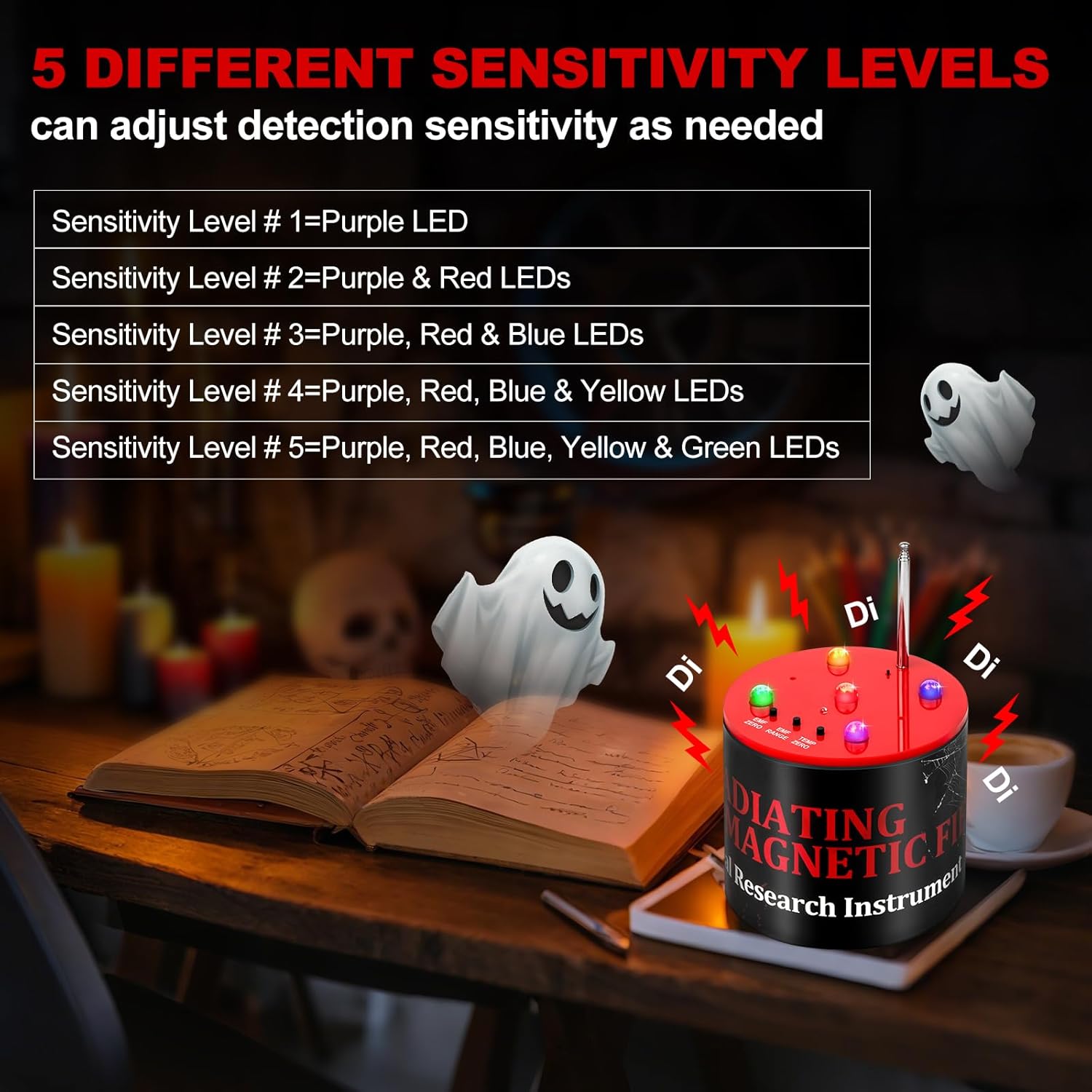 Ghost Hunting Equipment Paranormal Equipment with 5 Levels Adjustable Sensitivity, Temperature Deviation Detection and 360° Antenna Detection, Upgraded Version for Paranormal Investigator