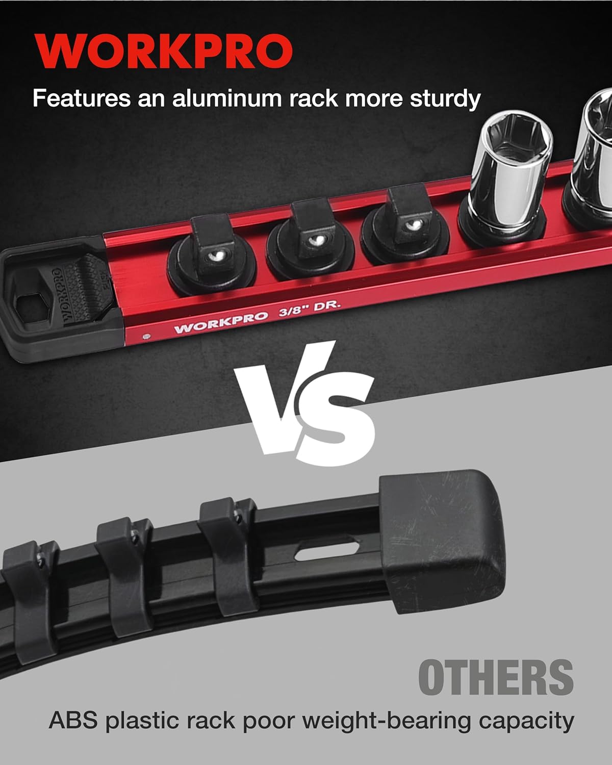 WORKPRO Magnetic Socket Organizer and Magnetic Wrench Organizer Set