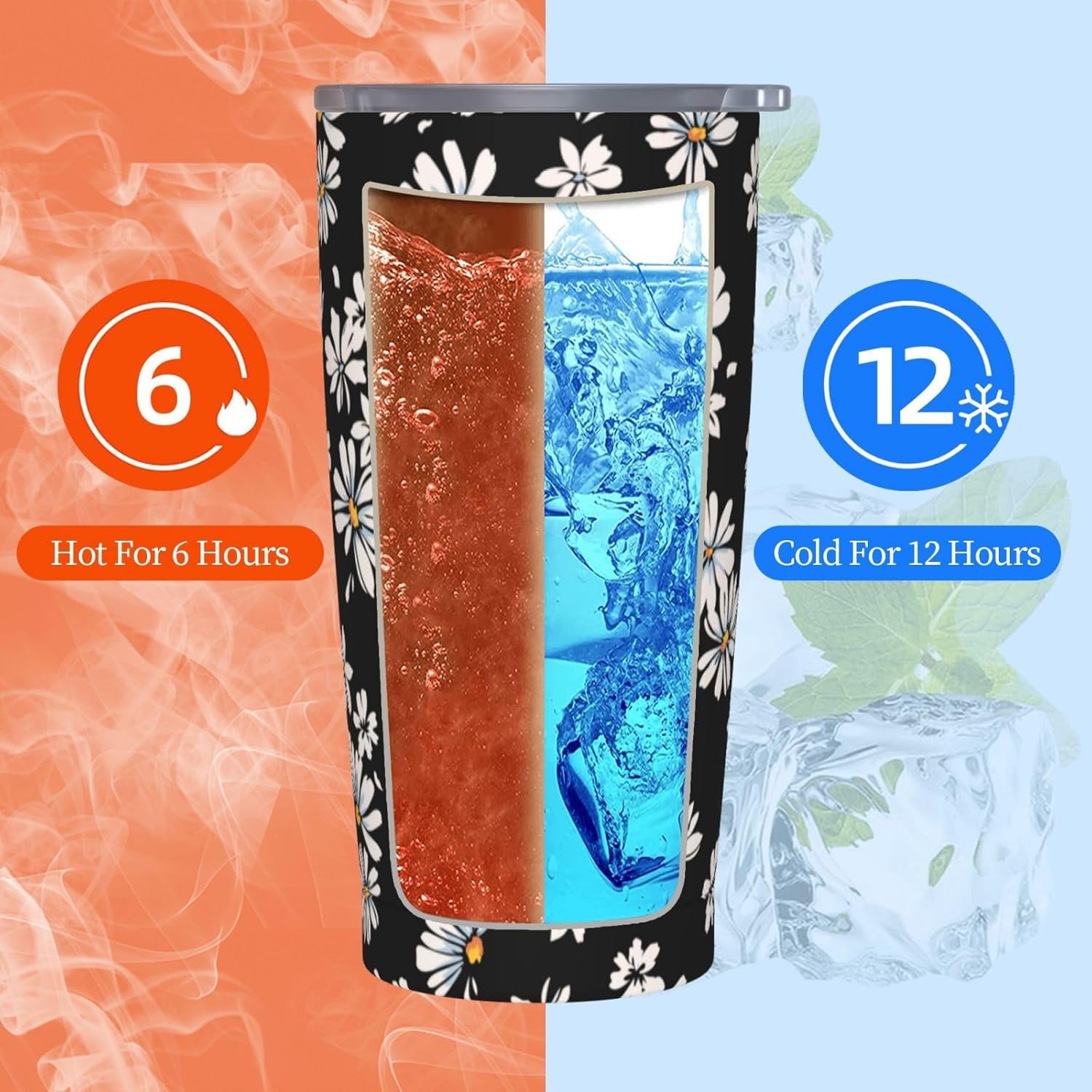 Daisy Flowers Tumbler 20oz Floral Stainless Steel Insulated Tumblers with Lid and Straw Black Travel Coffee Mug Tea Wine Cups Water Bottle Sport Gifts for Women - Image 6