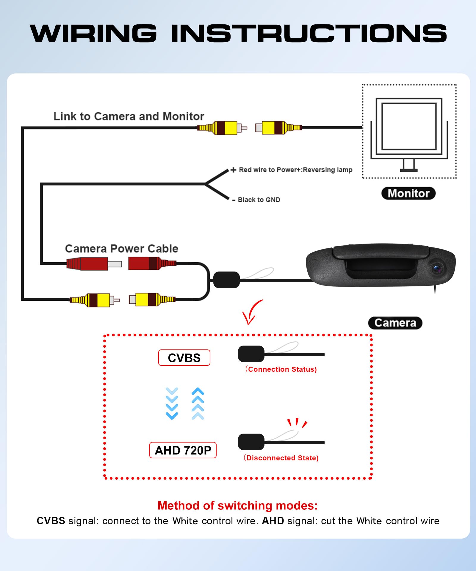 VECHTEL Cámara de visión trasera con luz de freno,cámara de visión trasera para coche con visión nocturna 720P para Dodge Ram 1500 2500 3500 2002-2008,cámara gran angular de 140°,luz de freno de techo