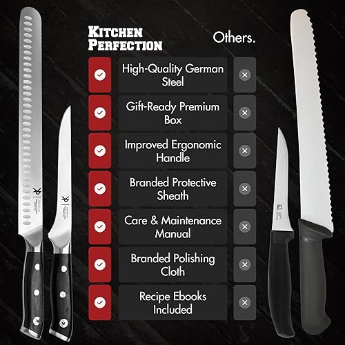 Miniatura 6 de Kitchen perfection BBQ Carving Set for Meat -12” Brisket Slicing Knife +6” Boning Knife with Sheaths - Razor Sharp, Premium German Steel, Full Tang