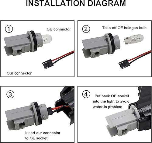 Miniatura 6 de Luces LED de posición laterales compatibles con Civic 2016 2017 2018 2019 2020 2021 y 10 generación y tipo R + luces de posición (luces blancas de