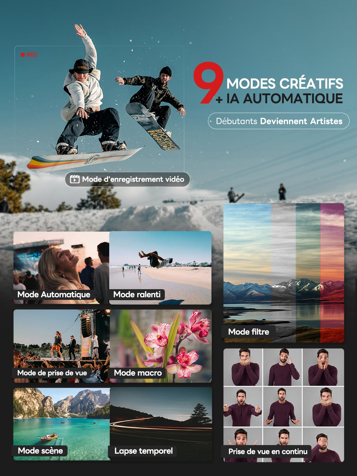 NBD Appareil Photo Numérique 8K 64MP, Autofocus, Zoom Numérique 16X, Noir | Écran 180°, WiFi, griffe flash, 2 batteries, carte 64Go, 8K/15FPS, 4K/60FPS, micro-HDMI, vlog