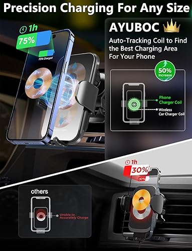 Miniatura 3 de Cargador inalámbrico de coche para Samsung Galaxy Z Flip, carga de 15 W bobina de movimiento automático, ventilación de aire para tablero de