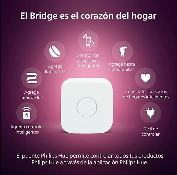 Philips Hue White 2-Pack A19 LED Smart Bulb & Bridge, Unlocks Full Suite of Features for Hue Smart Lights and Accessories, Compatible with Alexa, Apple HomeKit and Google Assistant White Ambiance