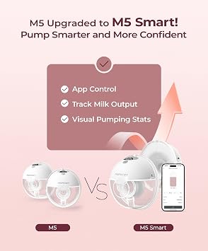 Momcozy M5 Smart Wearable Breast Pump, Hands-Free Electric Pump