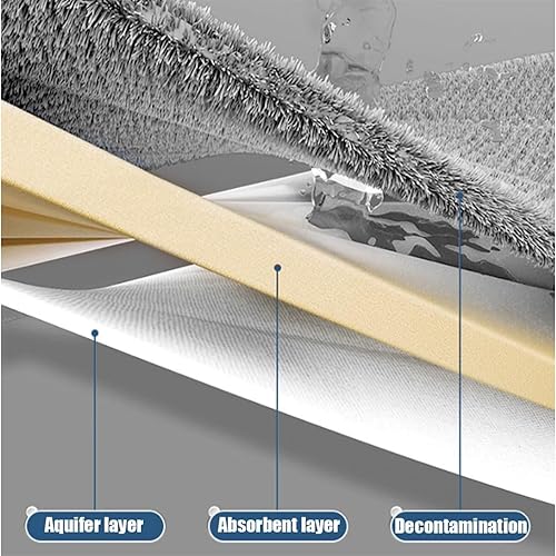 Miniatura 4 de Avoxz - Trapeador plano grande y autoescurridor, juego de trapeador y cubeta multifuncional para el piso, trapeador giratorio de 360, fregona