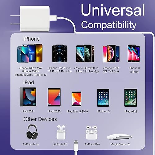 Vista 13 de Cargador rápido para iPhone, [certificado Apple MFi] 20 W PD USB C bloque de cargador de pared con cable de sincronización de datos de carga tipo C