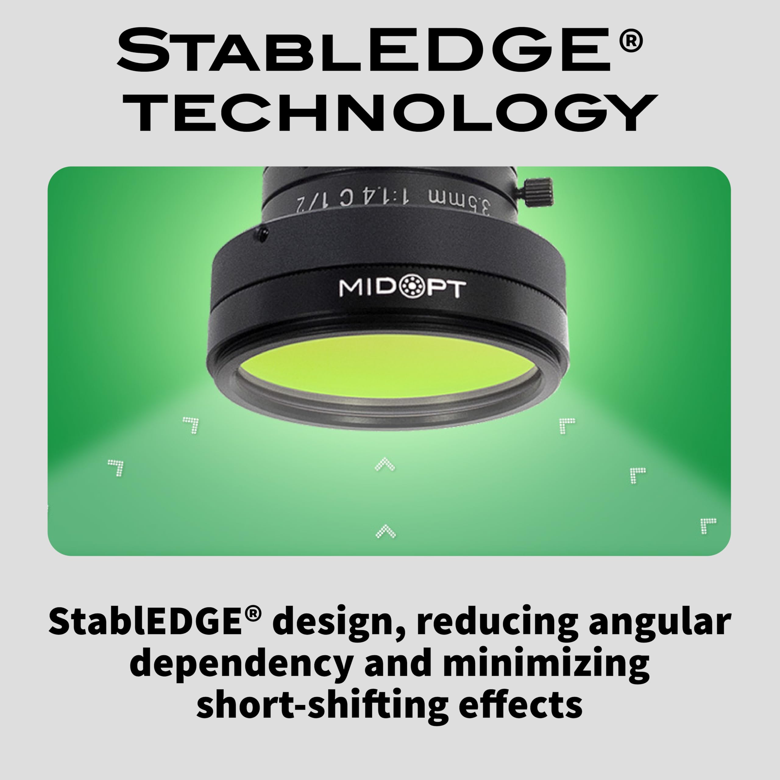 Amazon.com: MidOpt Near-IR Bandpass Filter for Machine Vision, BP