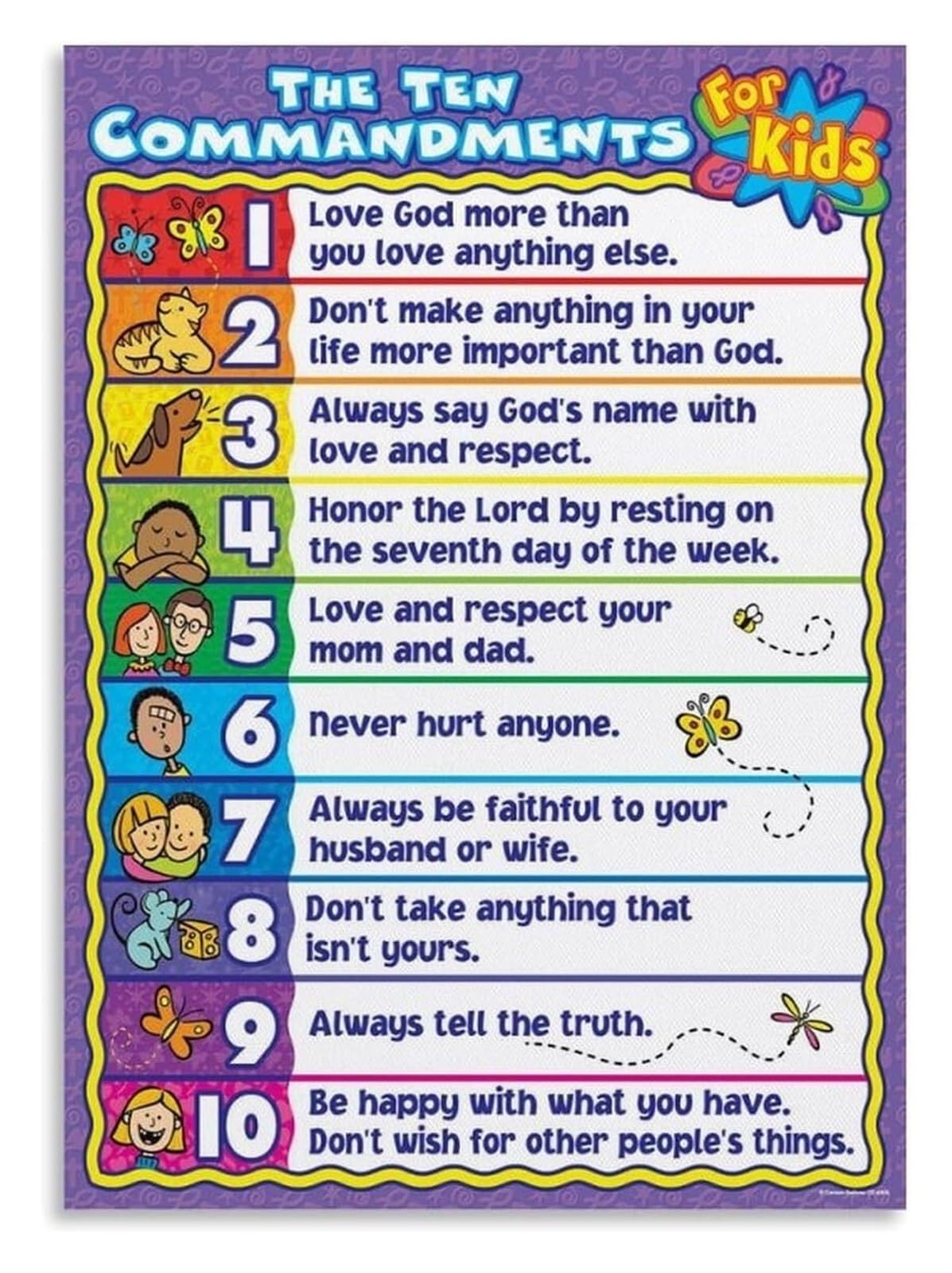 EKFBQBGW Ten Commandments Bible Verse Religious Art Christian Home Decor Religious Decor Wall Art Framed,16x24inch(40x60cm)