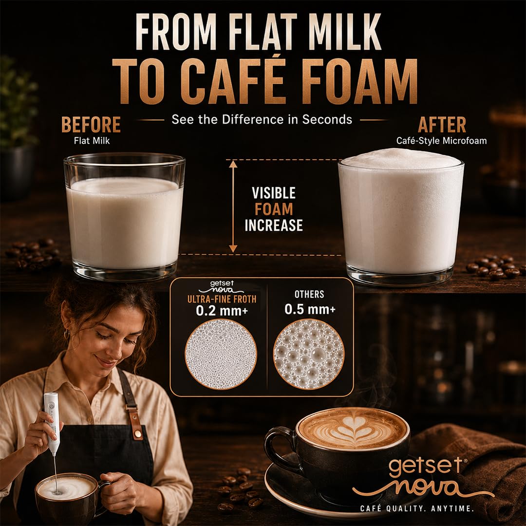 Electric Coffee Frother - Make Latte Foam at Home -3