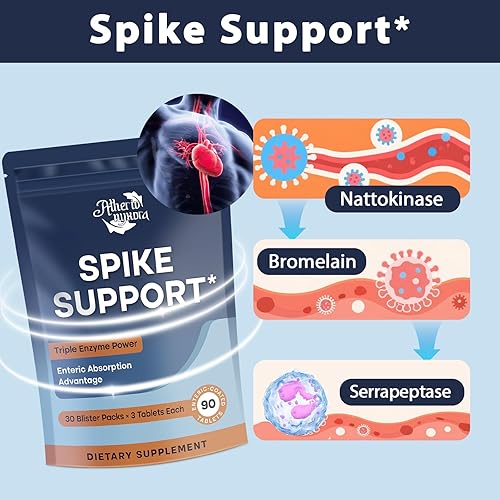 Miniatura 3 de Spike Detox - Suplemento de nattoquinasa 10,000 FU con serrapeptasa 18,000 SPU y bromelina 800 GDU - Fórmula multienzimática sistémica 3 en 1 para