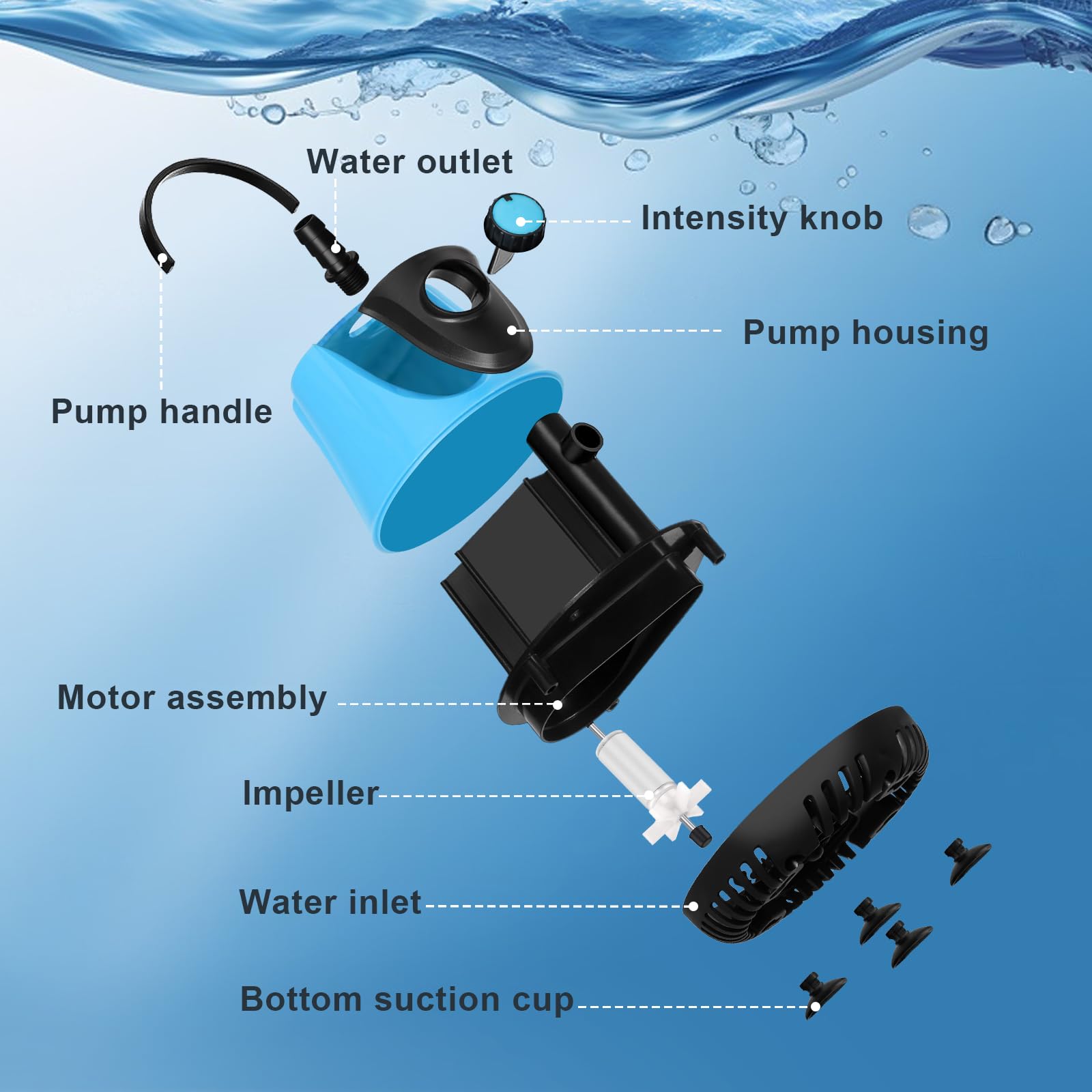 Bomba de Agua, 25W MAX 1500 L/H Bomba de Agua Sumergible, Bomba de Acuario, Bomba de Fuente, para Acuarios, Jardines, Fuentes, Estanques - 5