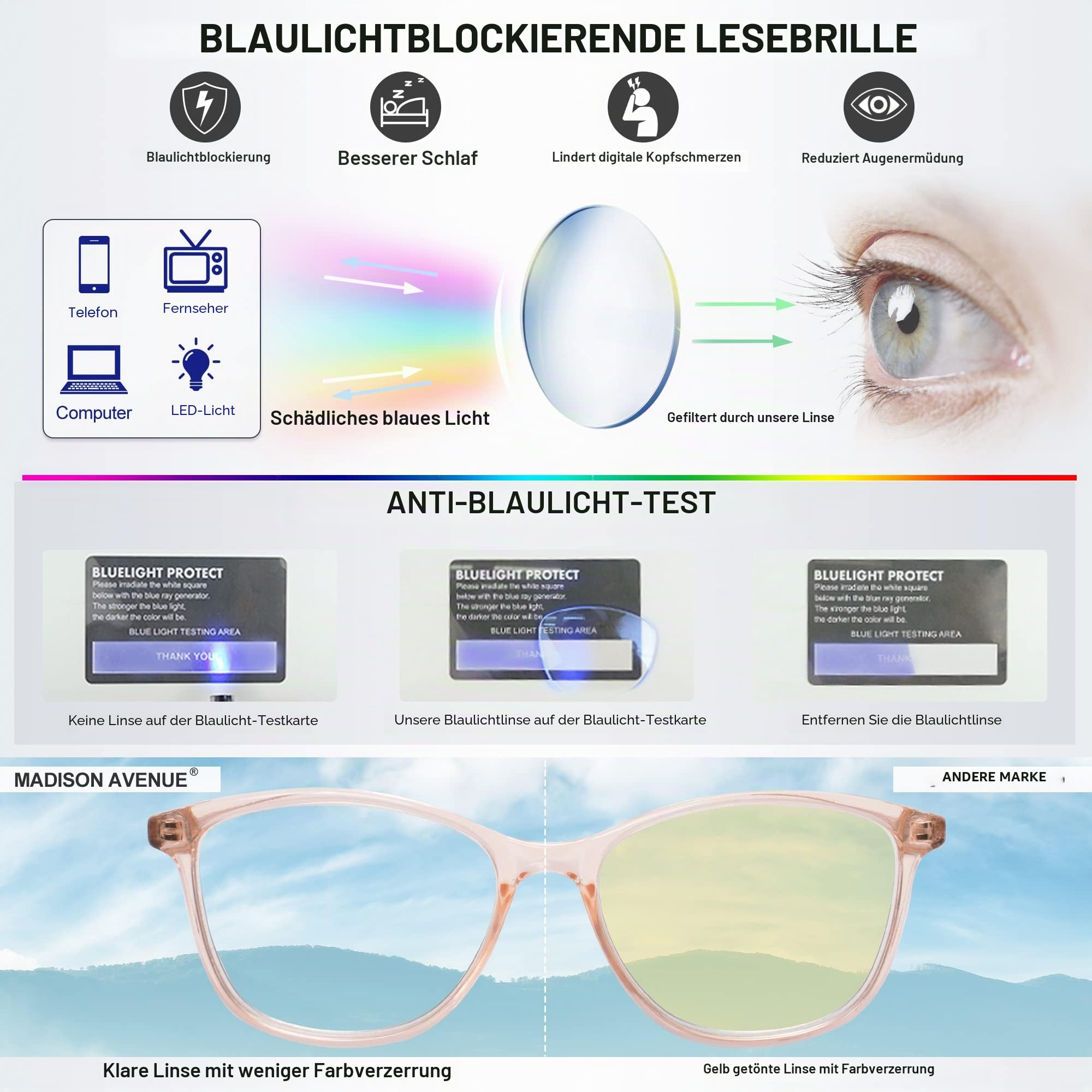Madison Avenue Quadratische Vintage TR90 Blaulichtblockierende Lesebrille für Damen, Blendschutz/Augenbelastung Computer-Lesebrille, 53-16-140