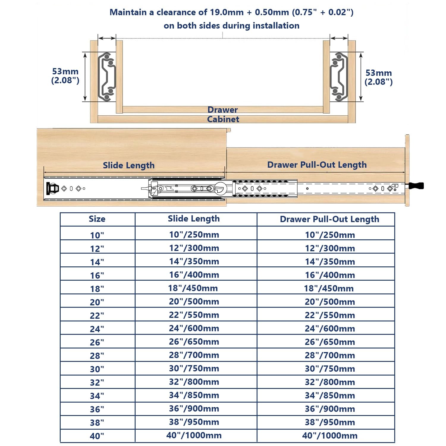 Guide per Cassetti con Bloccaggio 109kg, Estrazione Totale a 3 Sezioni | Cuscinetti a Sfera Montaggio Laterale Guida Industriale per Camper Roulotte Furgoni(40″/1000mm)