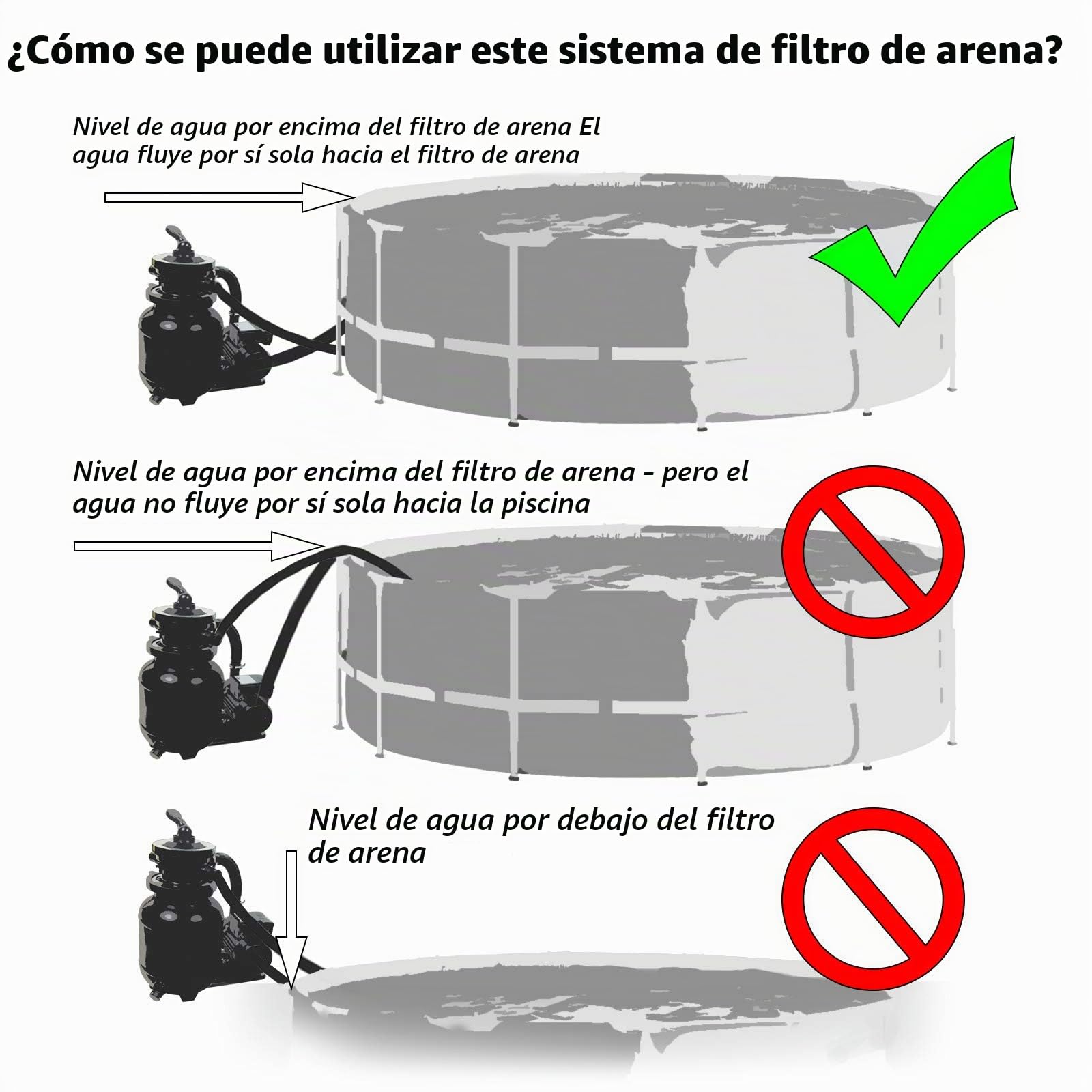 Intex - Filtro de arena speedcl. cl. 1. [