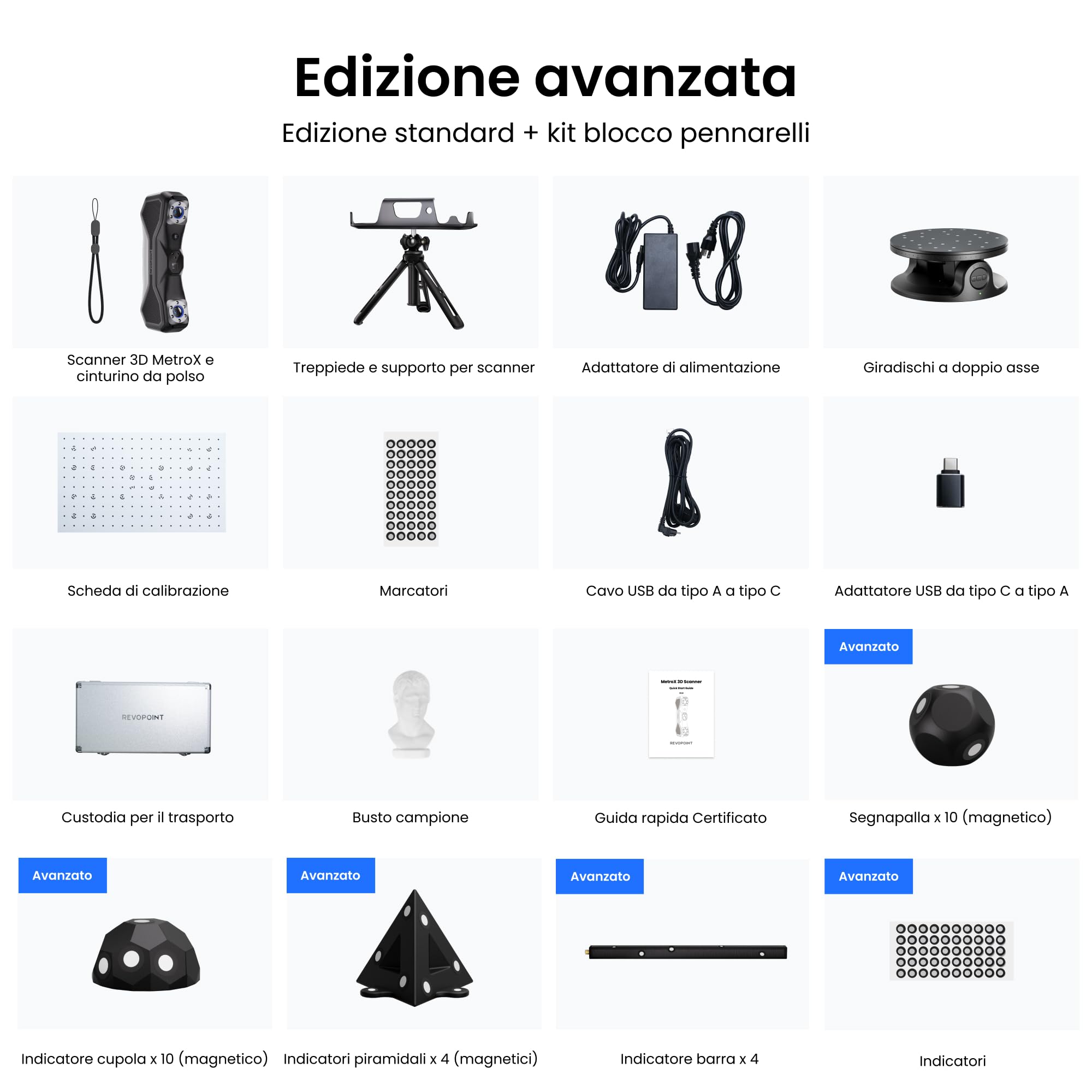 Revopoint MetroX Scanner 3D per Stampa 3D, Precisione fino a 0,01 mm, Accuratezza Metrologica, Fino a 60 fps, Laser Blu, 4 Modalità di Scansione, Scansione di Oggetti Metallici/Scuri, Avanzato