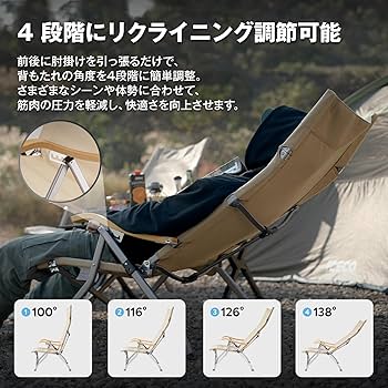 Amazon.co.jp: ロースタイル ICECO 4段階リクライニング式