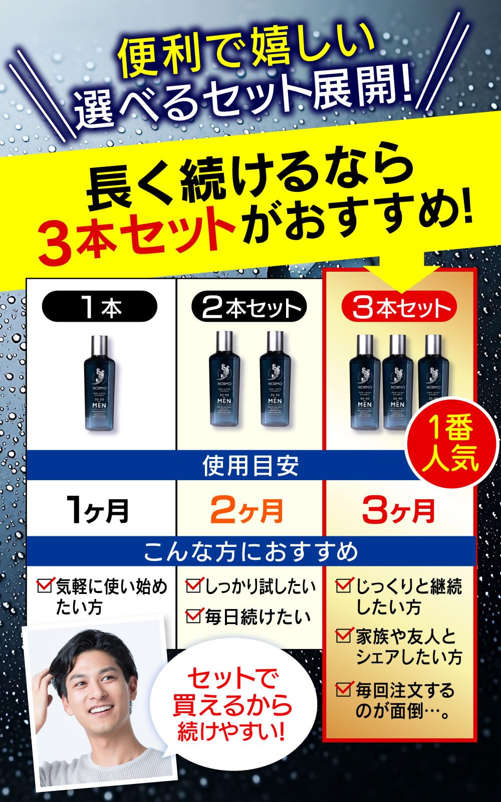HORMO ホルモプレミアムヘアグロウエッセンス 2本セット HORMO PREMIUM