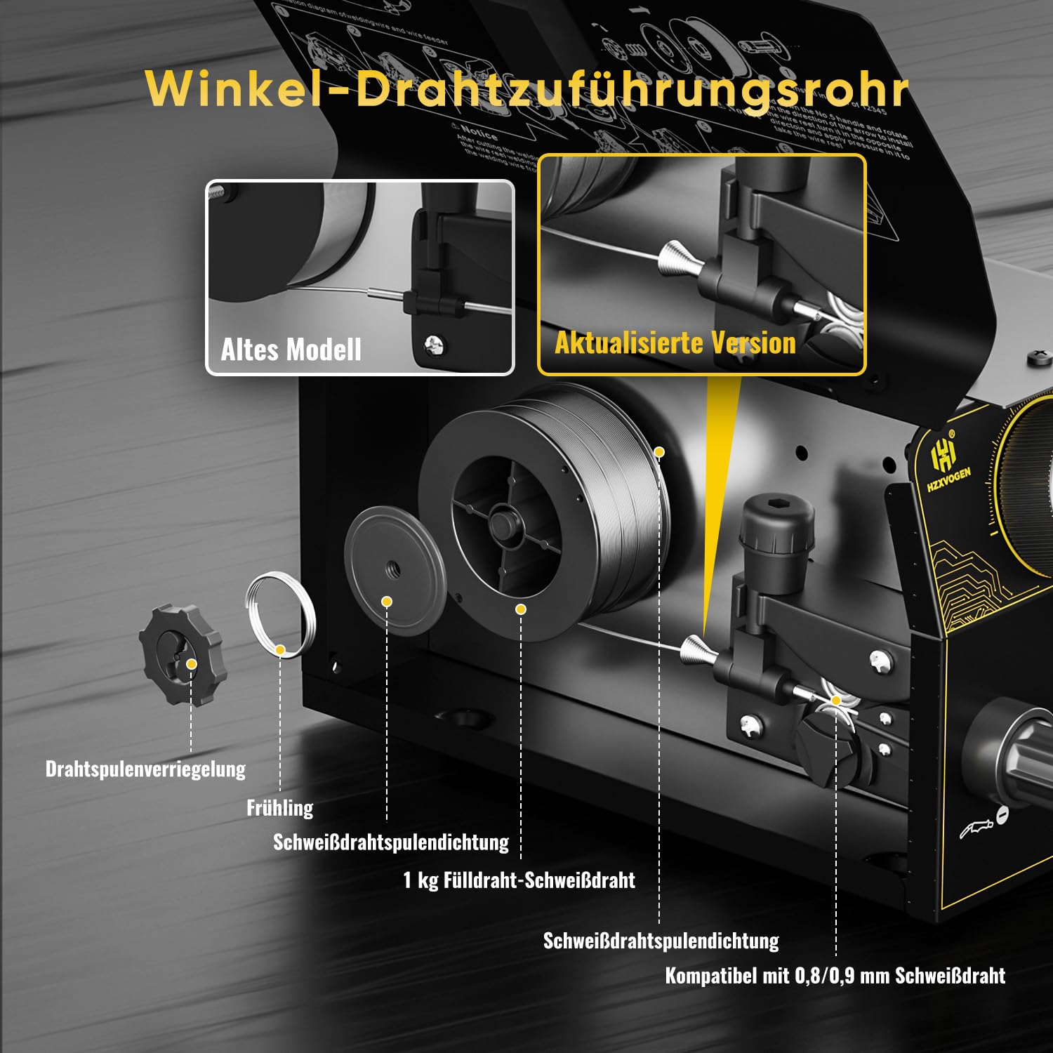H HZXVOGEN 140A MIG-Schweißgerät, 230V Fülldraht-MIG/Lift-TIG/Elektroden-Schweißgerät 3 in 1 mit Synergic, IGBT Inverter Tragbares gasloses MIG-Schweißgerät MIG-Schweißgerät für Anfänger (HVM140)