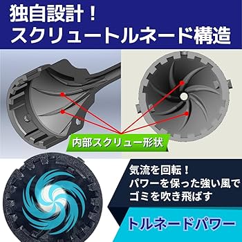 Amazon | デジ基地 マキタ対応 アンカー穴用ブロワノズル