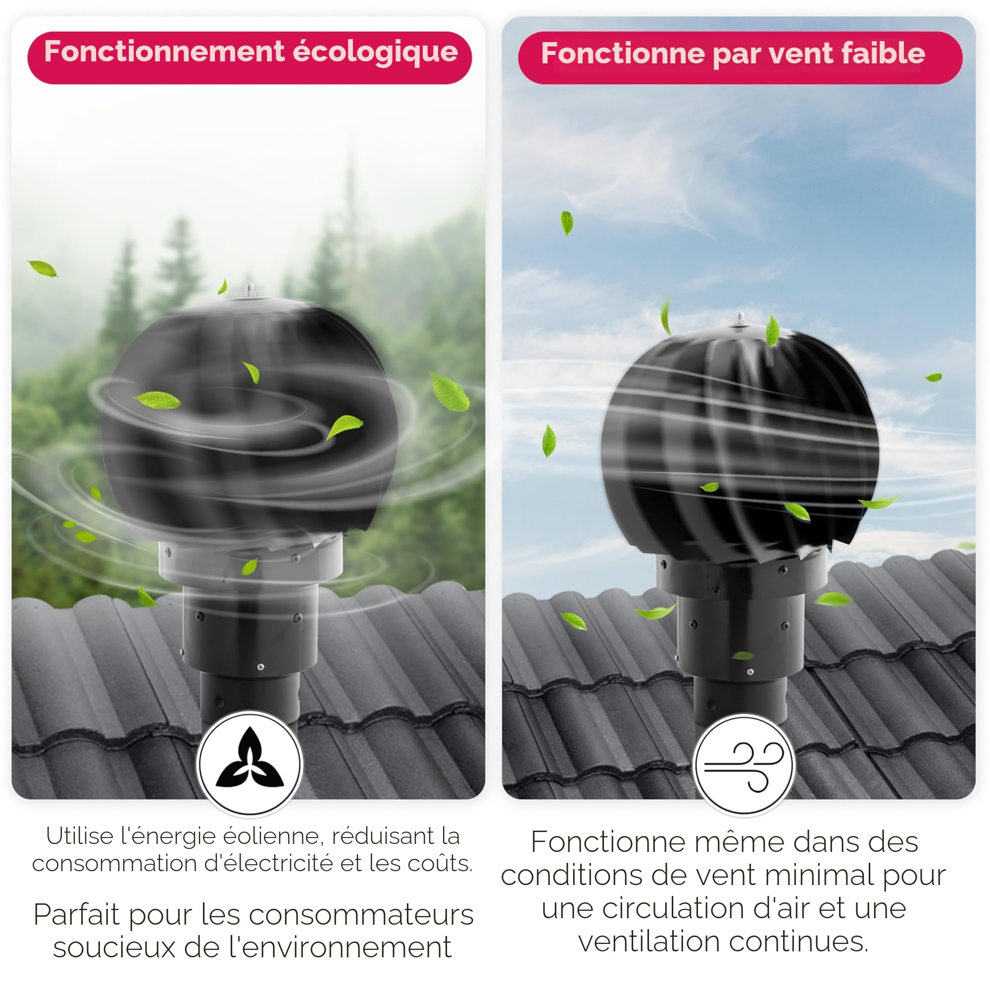 Extracteur éolien Biolan : fonctionne sans électricité
