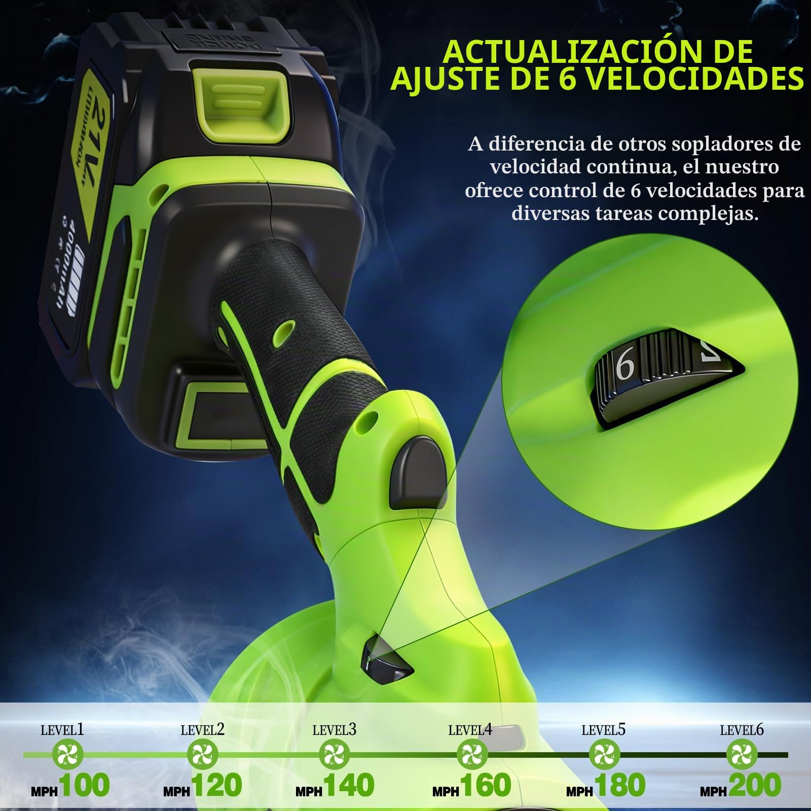 Soplador de Hojas, Soplador Turbo Jet, Soplador de Aire Potente con 2 Baterías 980000 RPM, 6 Velocidades, Mango Giratorio de 180°,Ideal para Jardín, Coche, Patio, Nieve y Camping