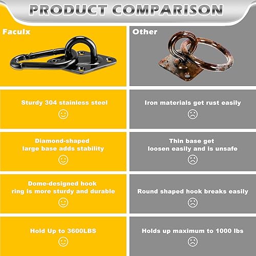 Miniatura 3 de FACULX Juego de 4 ganchos para colgar hamacas, juego de 4 ganchos de ojo de acero inoxidable de alta resistencia de 3600 libras, juego de ganchos a