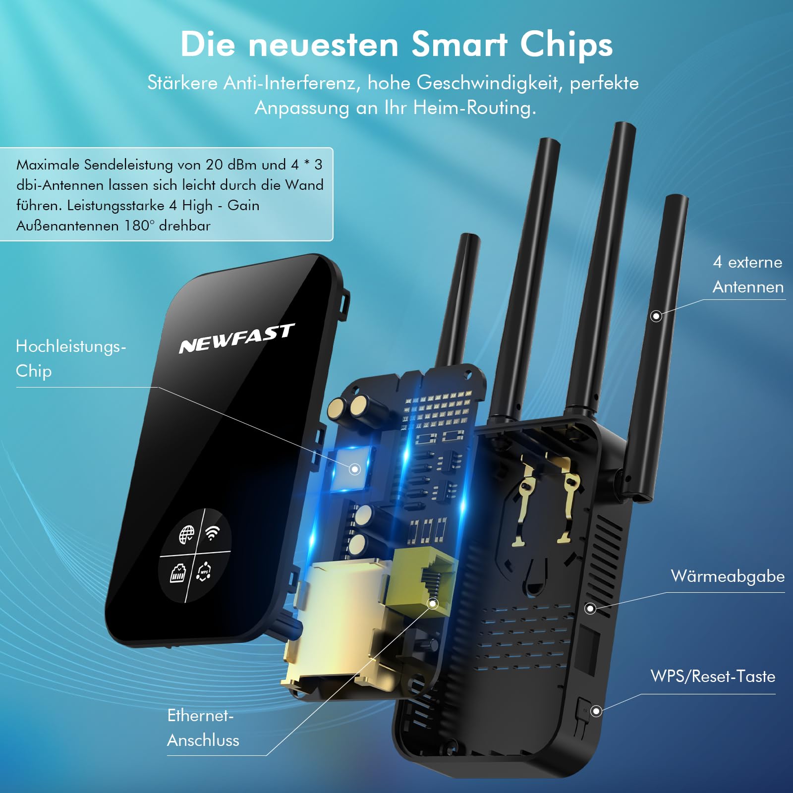 NEWFAST WLAN Verstärker,1200Mbps WiFi Extender Dual-Band WLAN Repeater | mit 4 Schwenkbare Antenne,WPS,MU-MIMO,Unterstützung Repeater/Router/Ap Modus für Zuhause und Büro,1-Tippen Einrichten,EU Plug