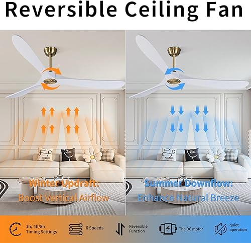 Miniatura 3 de Ventilador de techo blanco grande de 70 pulgadas con control remoto, motor de CC silencioso ahorro de energía, 3 cuchillas de madera de balsa negra,