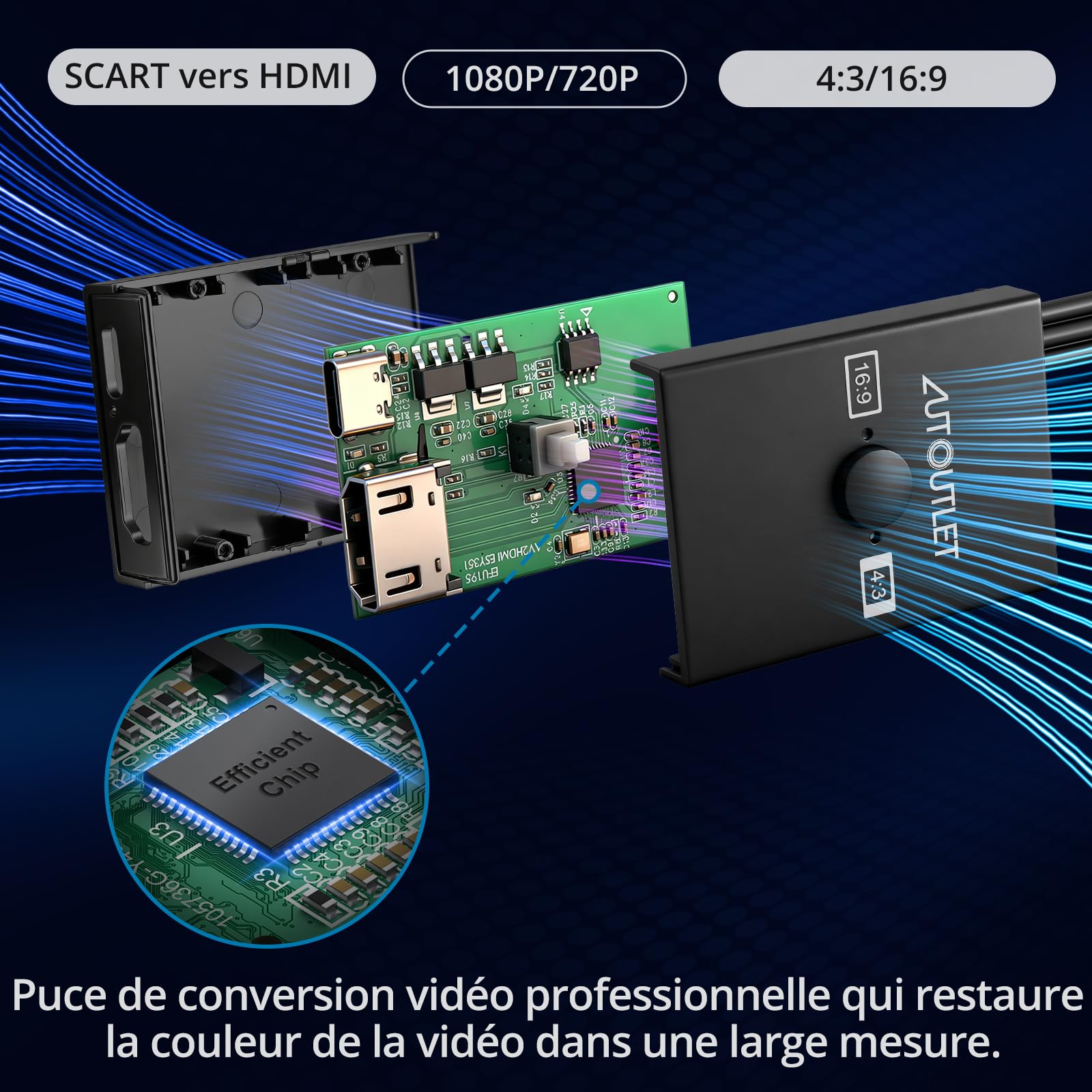 AUTOUTLET Convertisseur péritel vers HDMI, Adaptateur péritel 1080p vers HDMI, Conversion 16:9/4:3 CVBS Composite Adaptateur Audio vidéo Prend en Charge PAL/NTSC Scart vers HDMI