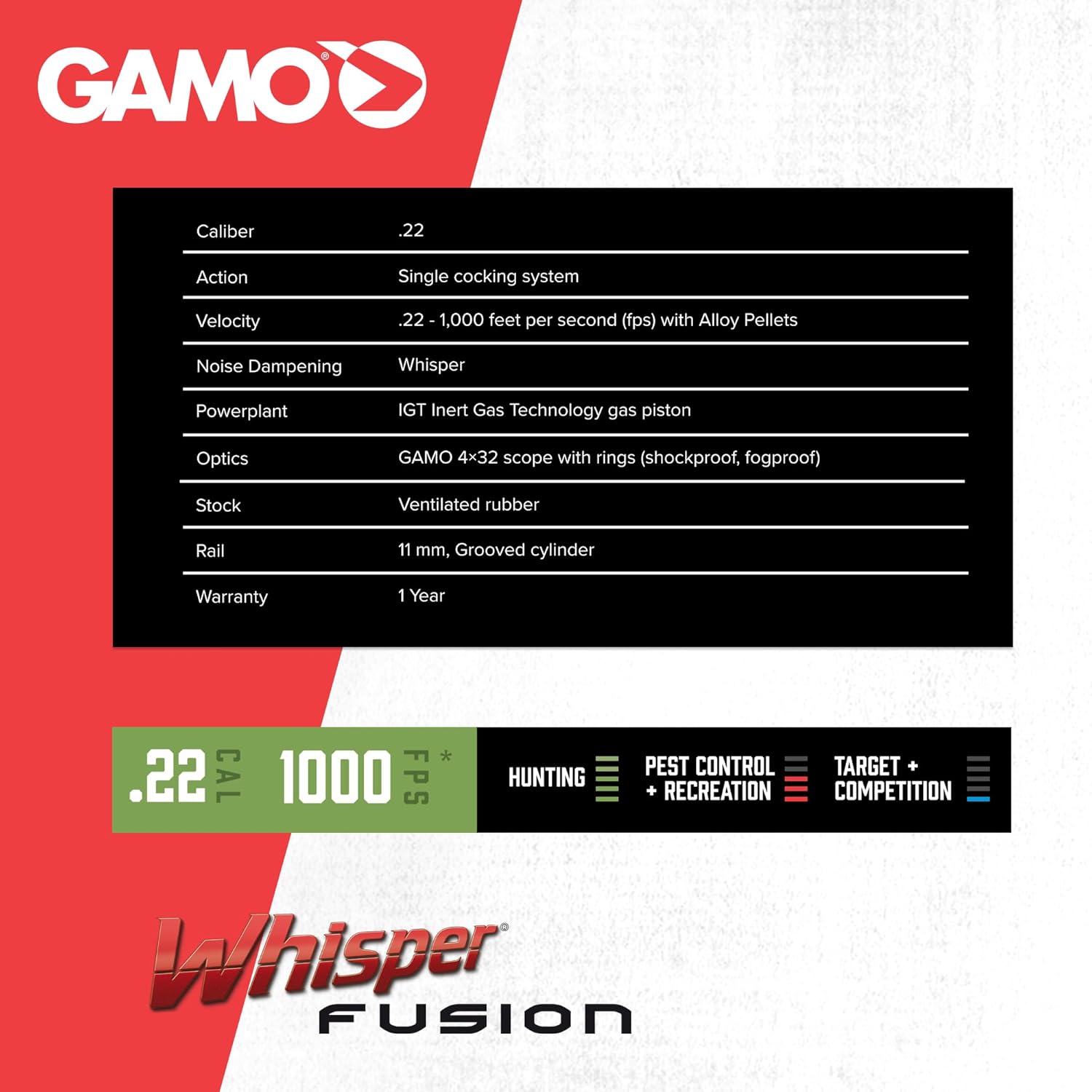 Gamo Wildcat Whisper Caliber Break Barrel Pellet Air Rifle - IGT Gas Piston