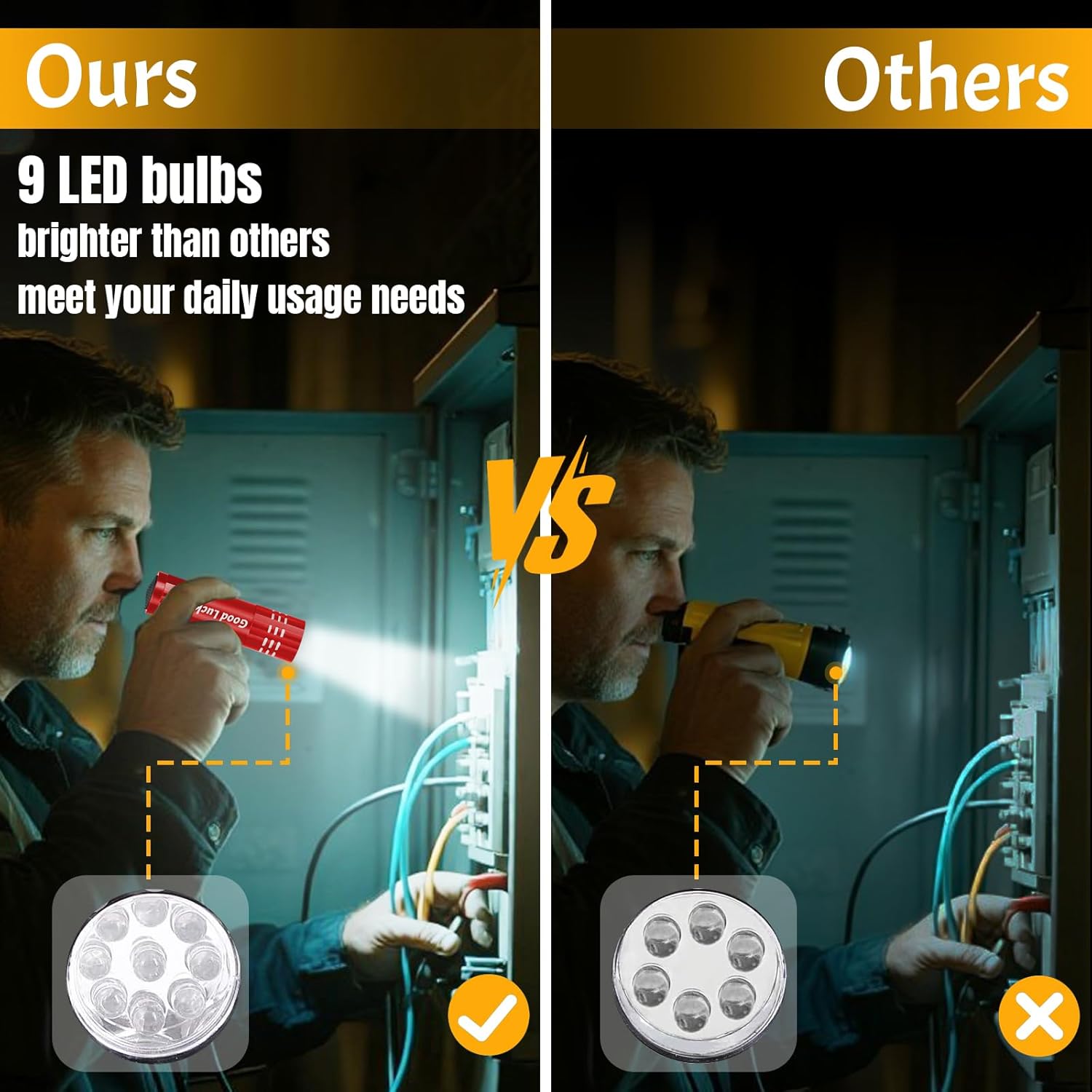 Personalized LED Flashlights with Text/Logo，Custom Aluminum Mini Flashlight Handheld Engraved for Groomsmen Party Gift Night Reading Camping