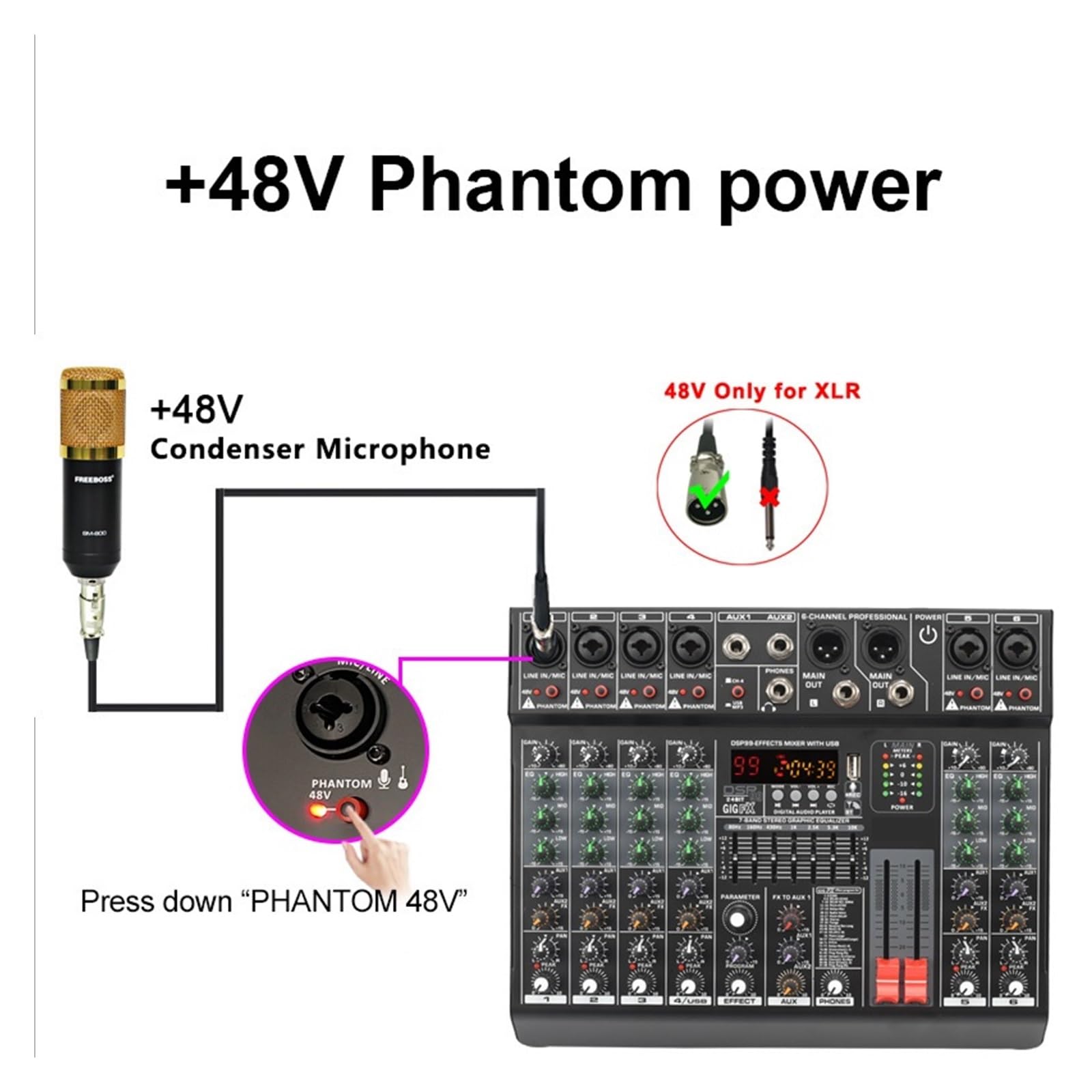 Audiomixer 6 Kanäle Audio DJ Mixer Individuelle 48V 2 AUX Ausgang Mischpult 99 Effekte USB Play Sound Mix Table