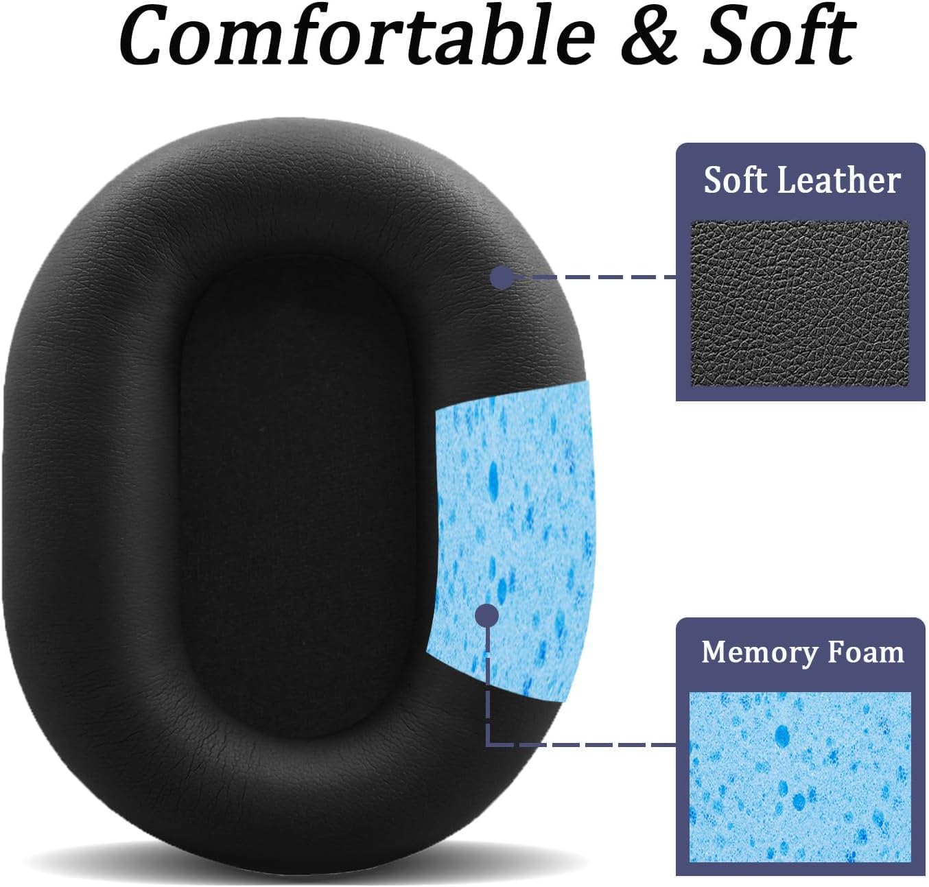 Replacement Ear Pads Cushions for Sony WH-CH710N, WH-CH720N Headphones, Earpads Cover, Headphone Repair Parts-Black - Image 5