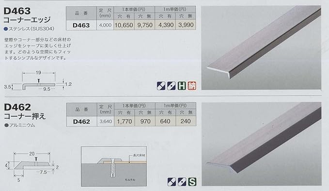 Amazon 日中 への字押え コーナーエッジ D４６３ ステン 19ｍｍ 1ｍ穴有 壁紙