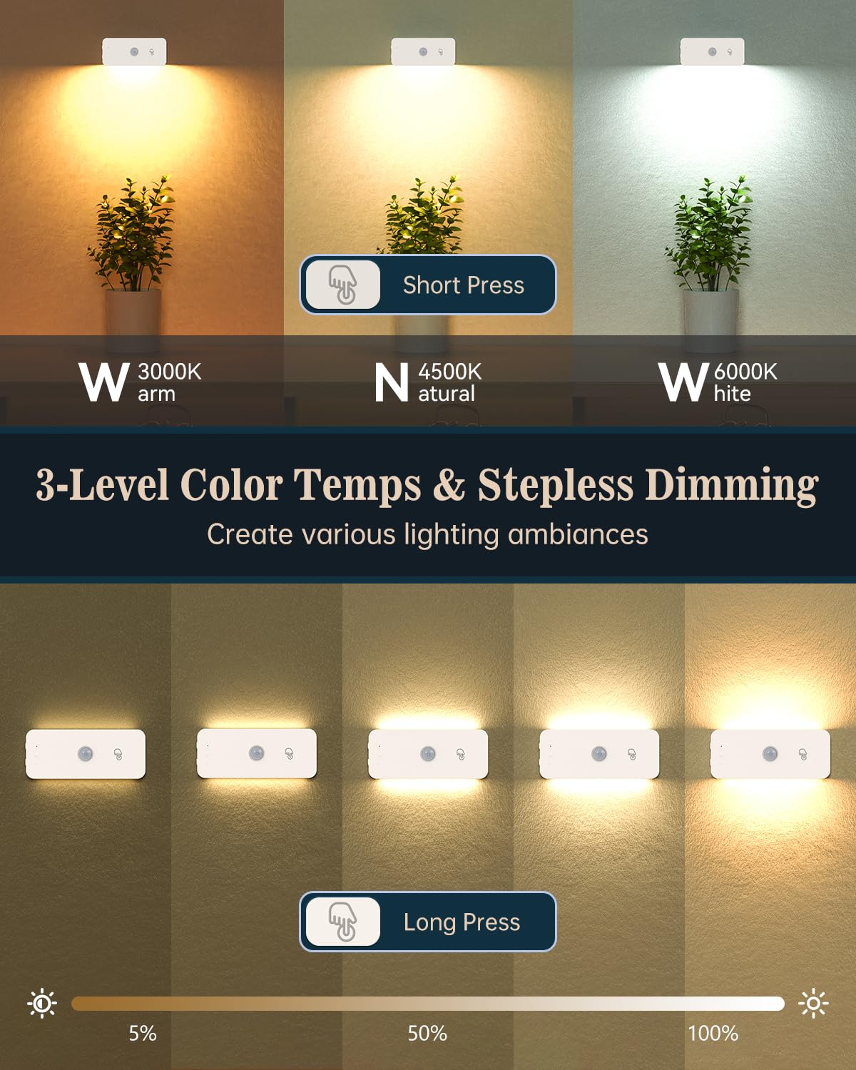 Veilleuse à Détecteur De Mouvement Pour Intérieur, Applique Murale Magnétique Rechargeable, Lampe Murale Portable à Piles Pour Escalier, Couloir, Chambre à Coucher, Noir, Blanc Chaud