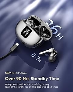 AI Translation Earbuds Real Time 144 Languages Accents Translator 36H Playtime 3-in-1 Wireless Headphones 4 ANC Mic for Spanish/English Audfonos Traductores, Bluetooth 5.4 Earphones iOS & Android