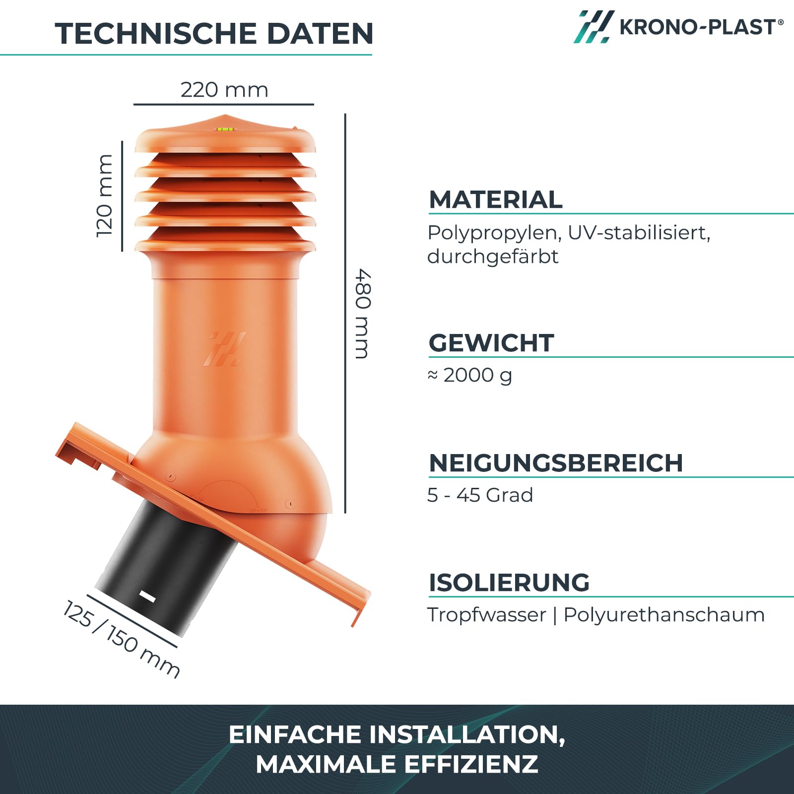Entlüfterkamin HIVENT 125 mm Betondachziegel Dachentlüftung Ziegelrot