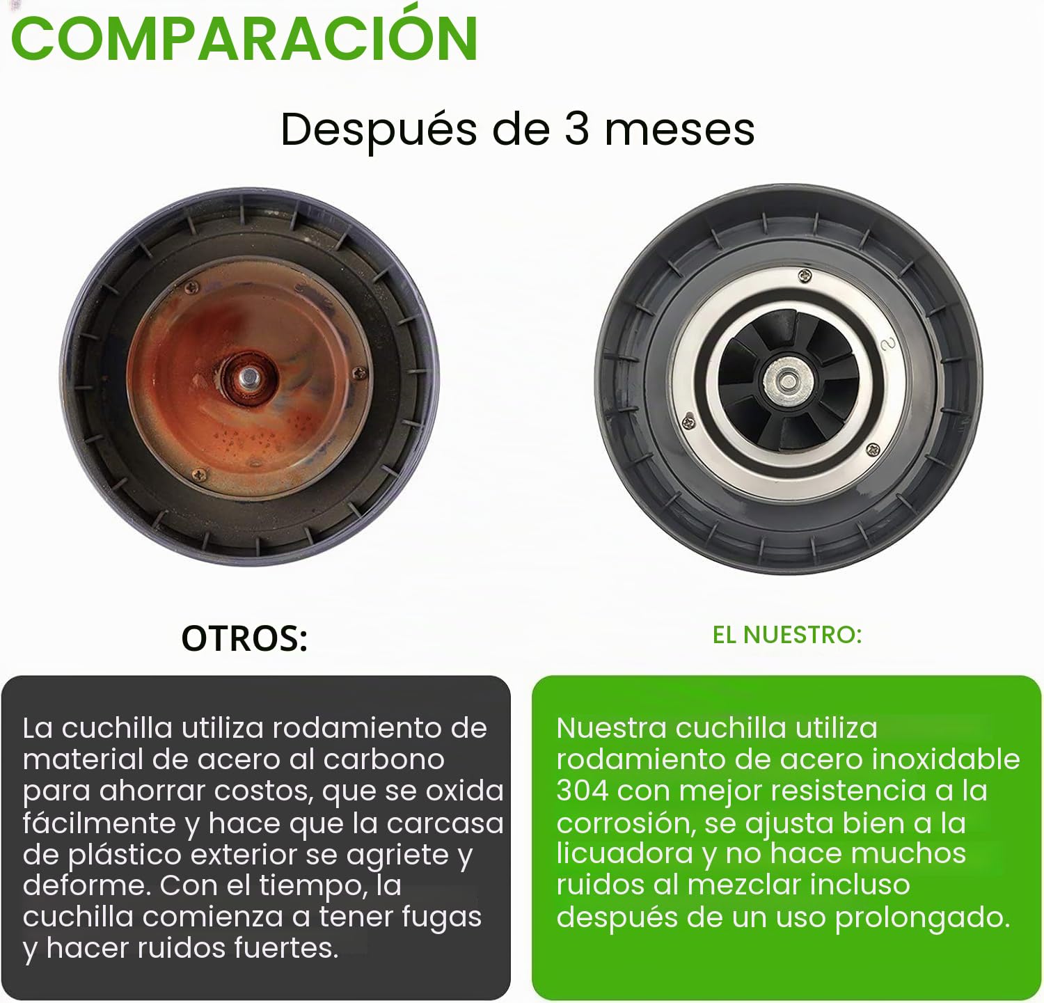 7 piezas de repuesto para batidora, extractor de licuadora, hoja cruzada compatible con Nutribullet 600 W y Pro 900 W