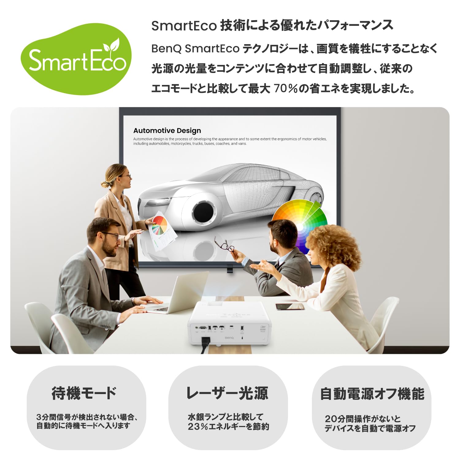 Amazon | ベンキュージャパン BenQ LW650 DLP WXGA プロジェクター