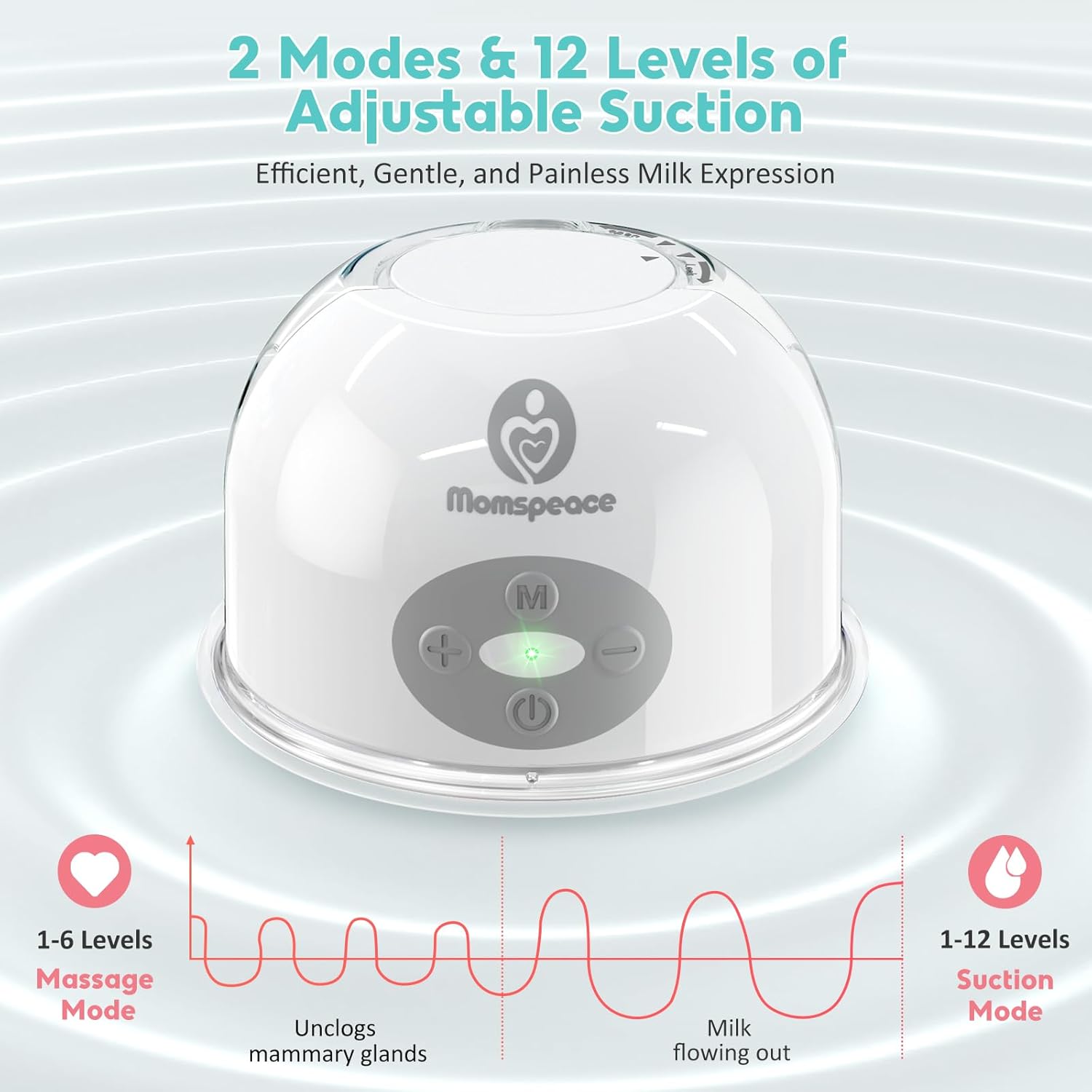 Breast Pump Hands Free with APP for Busy Moms, Momspeace Upgraded Portable Electric Breast Pumps, Discreet Pumping Anywhere, Anti-Backflow, Safe, Double Breast Pumps for Breastfeeding, 24mm, 2 Pack - Image 6