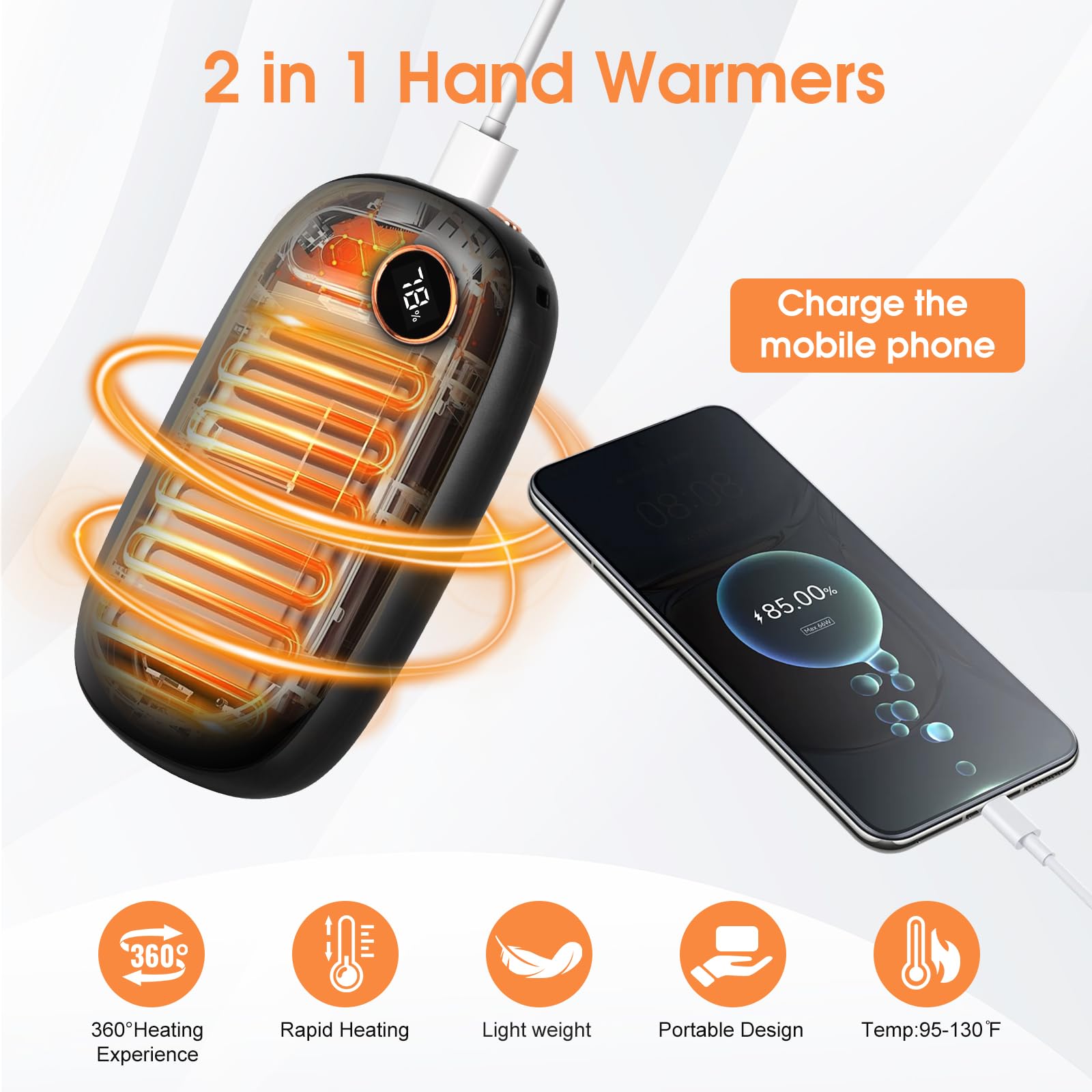 Hand Warmers Rechargeable, Dual Side Heating, 6000mAh Electric Hand Warmers, 12Hrs Long Safe Heat, Portable Pocket Heater, Gifts for Christmas, Outdoor, Golf, Hunting, Camping Accessories