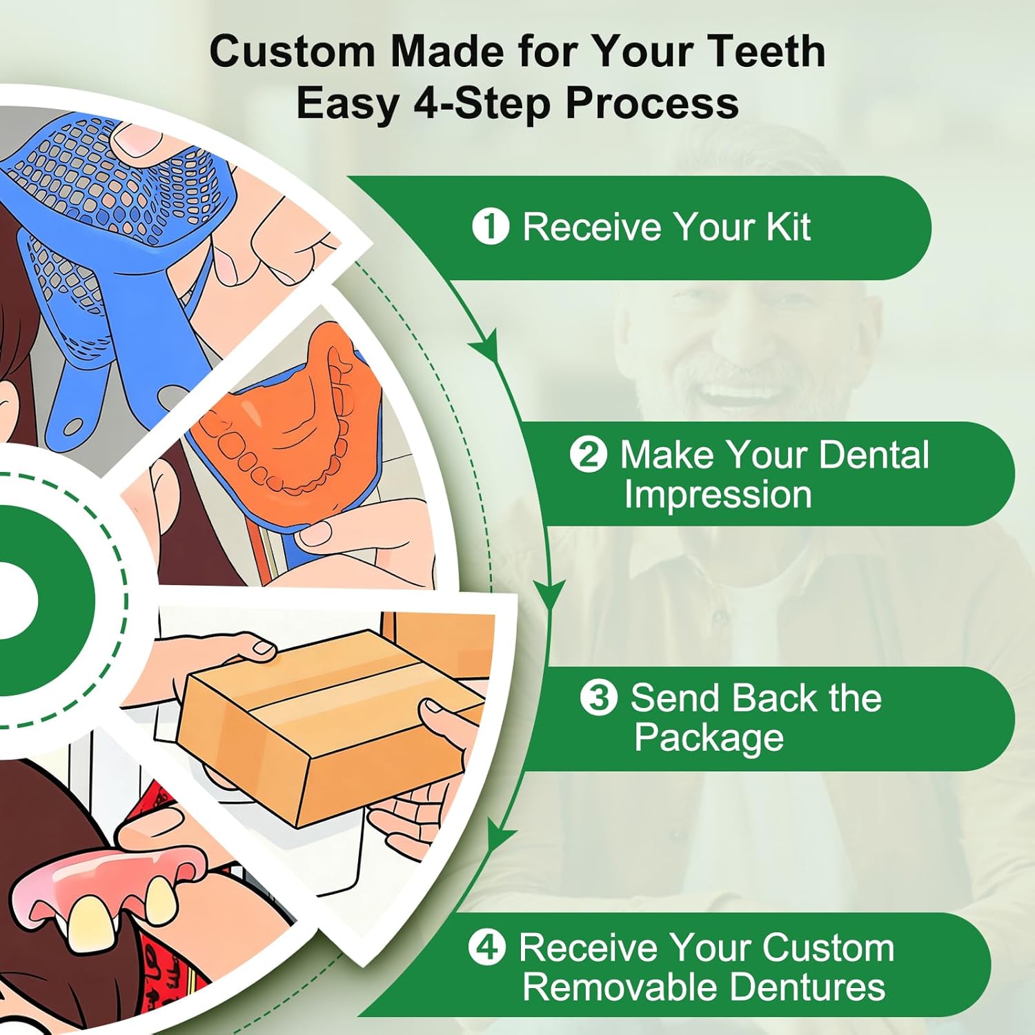 Partial Dentures for Men & Women, Custom Removable Replacement Tooth Set for Missing Teeth & Gap (One Tooth)