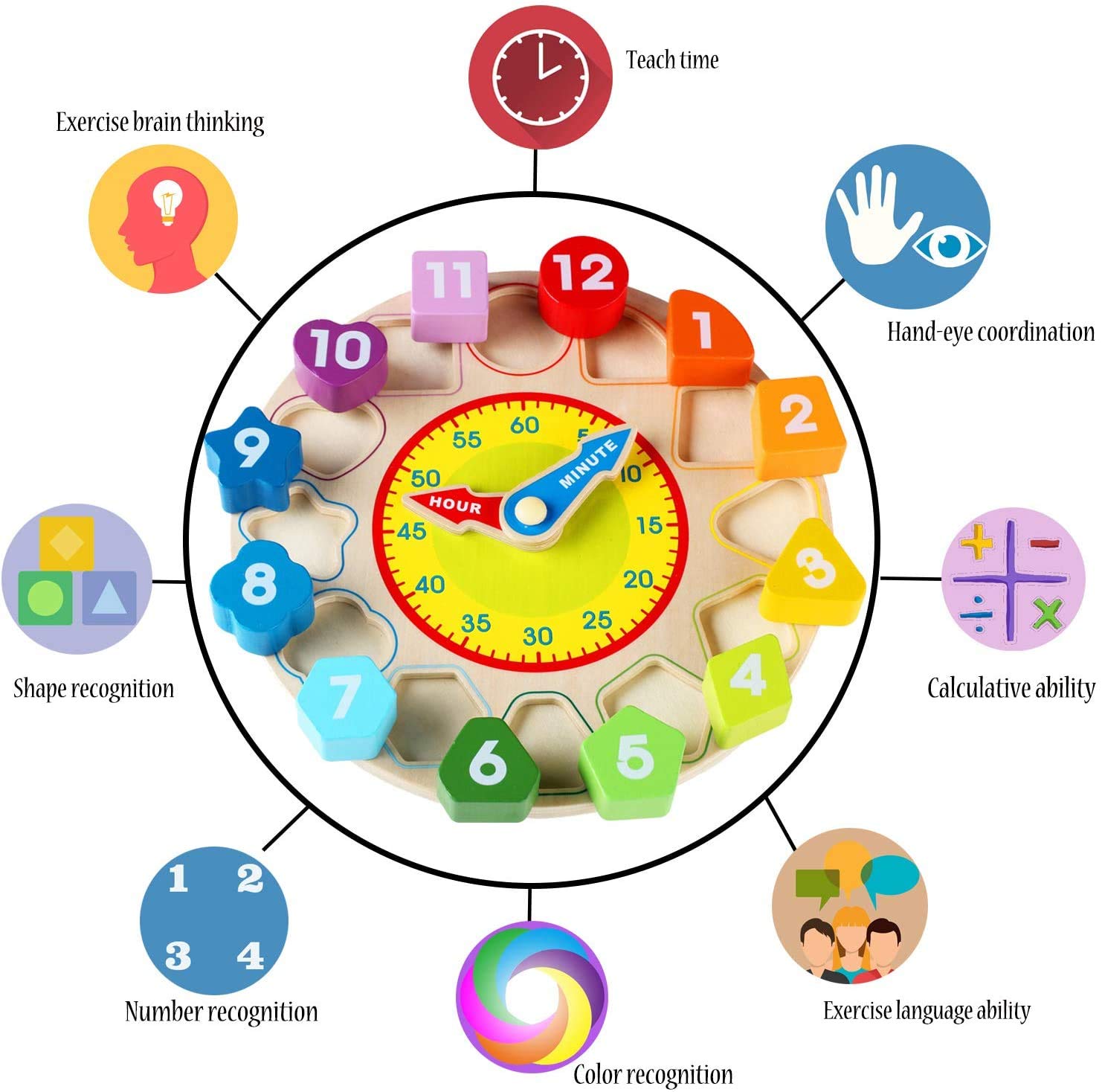 Horloge Pédagogique En Bois Pour Enfants - Jouet De Tri Formes Et Couleurs - Apprendre L'heure En S'amusant - Brille Dans Le Noir