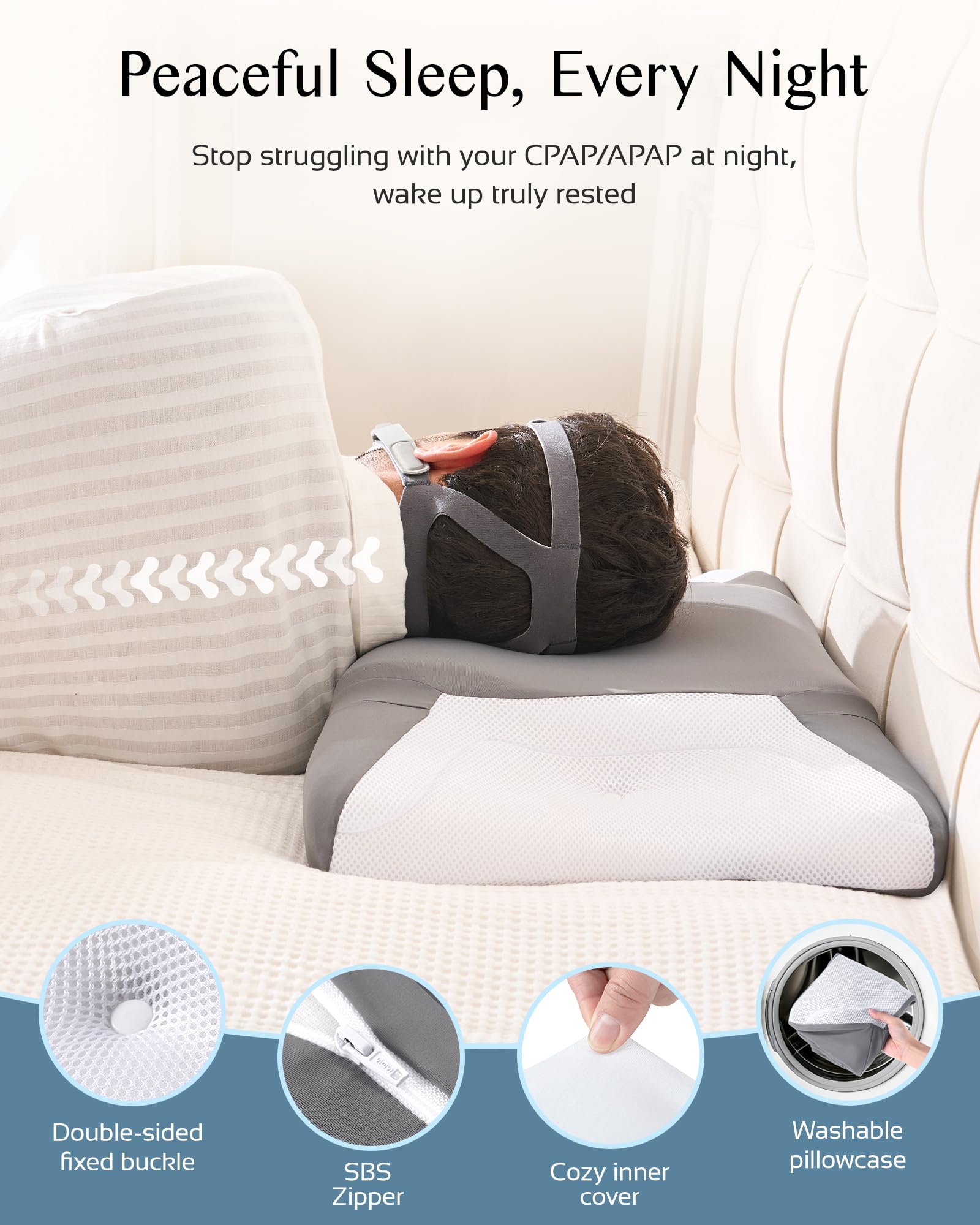 CPAP Kissen für Seitenschläfer & Rückenschläfer, Memory Foam Schlafapnoe Kissen für alle CPAP Masken, mit Breiten Aussparungen und Stützbereich, Reduziert Luftauslässe und Druck Maske, Kühlender Bezug